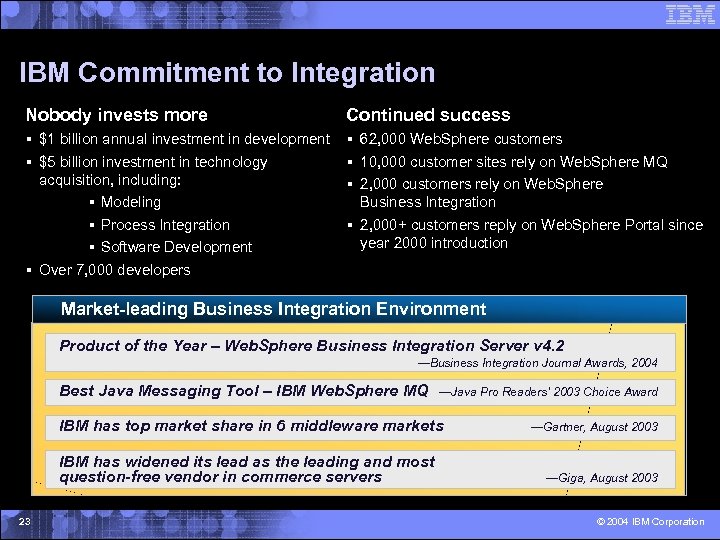 IBM Commitment to Integration Nobody invests more Continued success § $1 billion annual investment