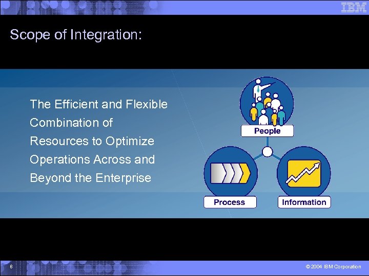 Scope of Integration: The Efficient and Flexible Combination of Resources to Optimize Operations Across