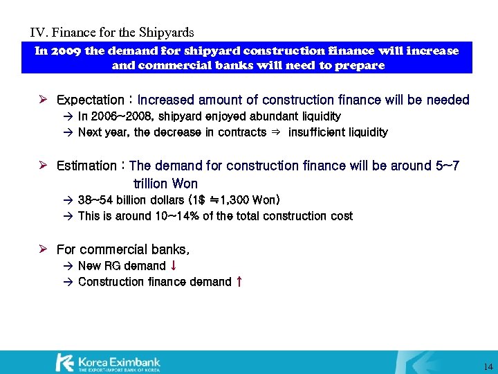 IV. Finance for the Shipyards In 2009 the demand for shipyard construction finance will