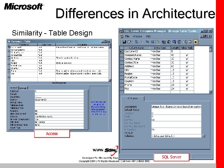 Differences in Architecture Similarity – Table Design 