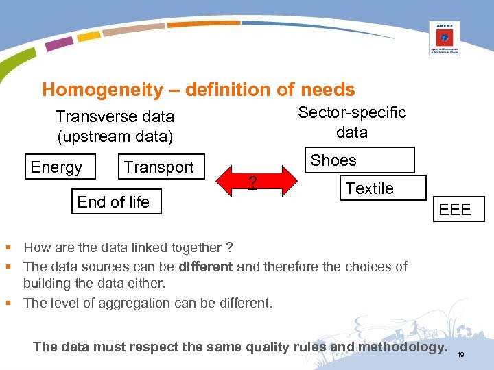 Homogeneity – definition of needs Sector-specific data Transverse data (upstream data) Energy Transport End