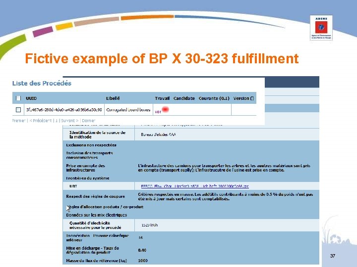 Fictive example of BP X 30 -323 fulfillment 37 