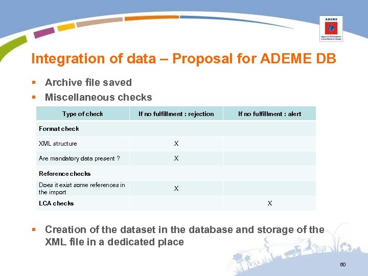Integration of data – Proposal for ADEME DB § Archive file saved § Miscellaneous