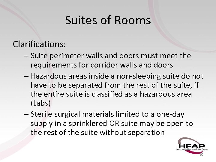 Suites of Rooms Clarifications: – Suite perimeter walls and doors must meet the requirements