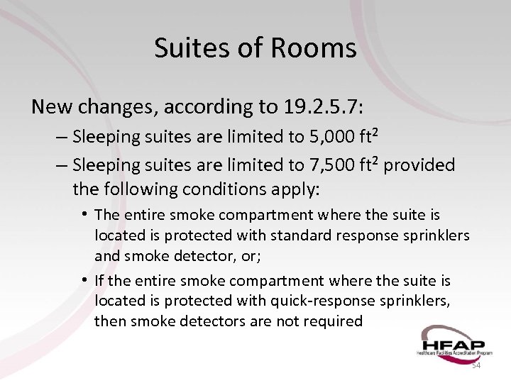 Suites of Rooms New changes, according to 19. 2. 5. 7: – Sleeping suites