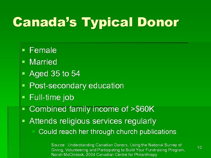 Canada’s Typical Donor § § § § Female Married Aged 35 to 54 Post-secondary