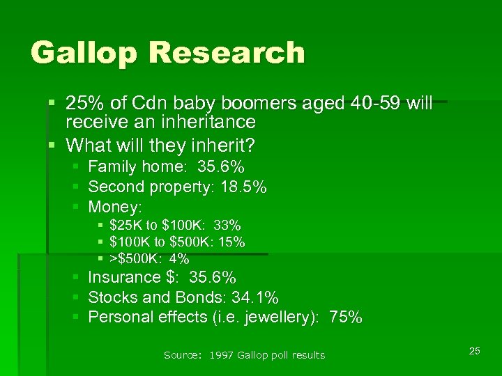 Gallop Research § 25% of Cdn baby boomers aged 40 -59 will receive an