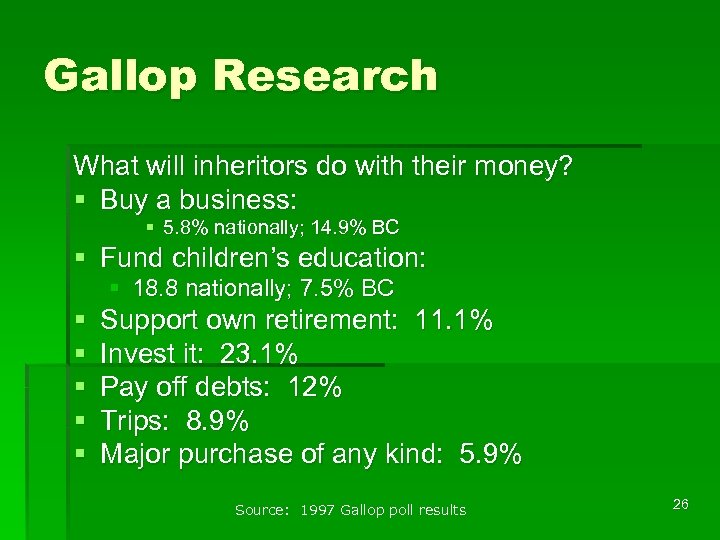 Gallop Research What will inheritors do with their money? § Buy a business: §