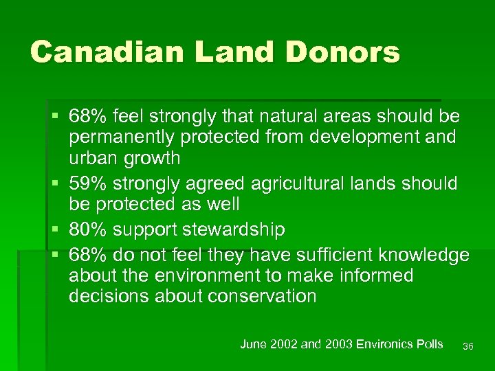 Canadian Land Donors § 68% feel strongly that natural areas should be permanently protected
