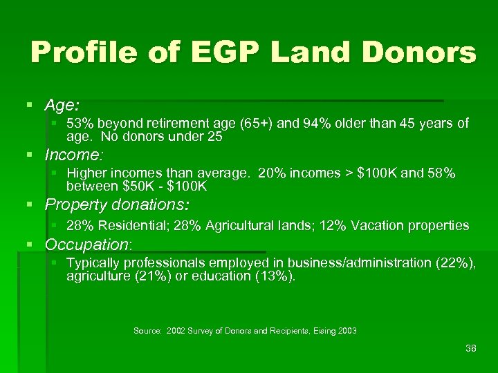 Profile of EGP Land Donors § Age: § 53% beyond retirement age (65+) and