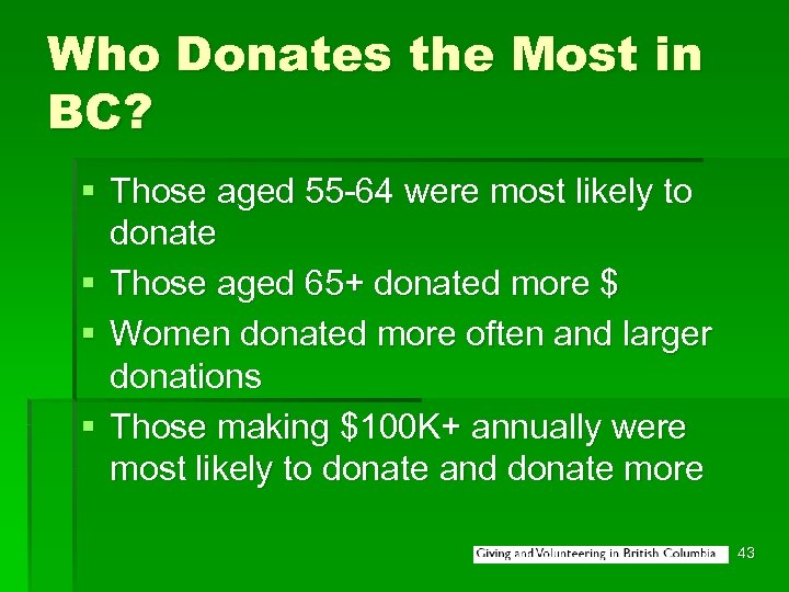 Who Donates the Most in BC? § Those aged 55 -64 were most likely