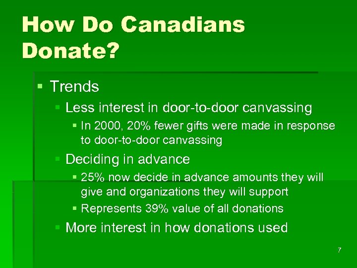 How Do Canadians Donate? § Trends § Less interest in door-to-door canvassing § In
