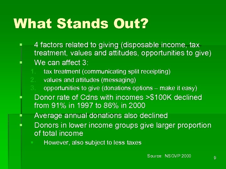 What Stands Out? § 4 factors related to giving (disposable income, tax treatment, values
