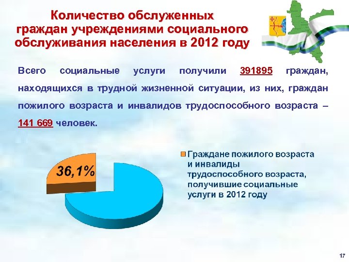 Учреждения социального обслуживания населения. Социальное обслуживание населения. Социальные услуги населению. Итоги работы учреждения социального обслуживания. Количество граждан, получающих социальные услуги.