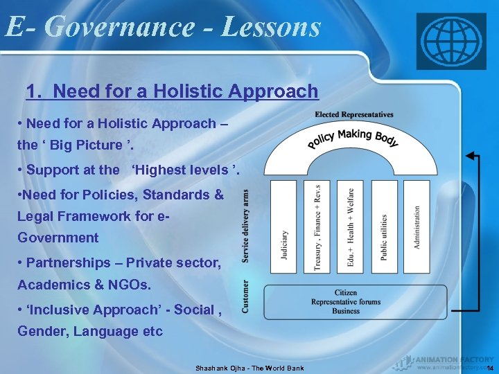 E- Governance - Lessons 1. Need for a Holistic Approach • Need for a