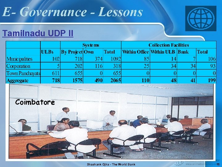 E- Governance - Lessons Tamilnadu UDP II Coimbatore Shashank Ojha - The World Bank