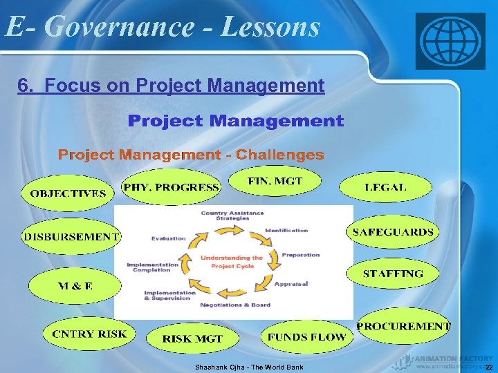 E- Governance - Lessons 6. Focus on Project Management Shashank Ojha - The World