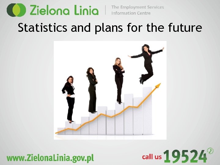 Statistics and plans for the future 15 