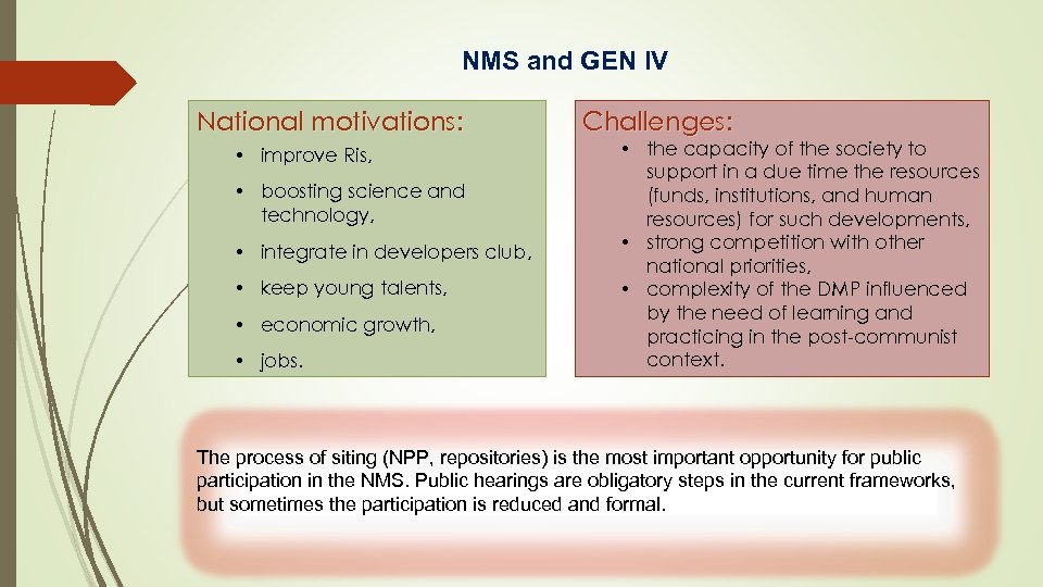 NMS and GEN IV National motivations: • improve Ris, • boosting science and technology,