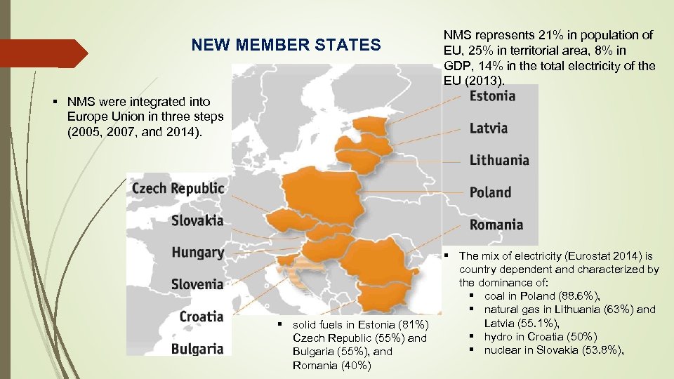 NEW MEMBER STATES NMS represents 21% in population of EU, 25% in territorial area,
