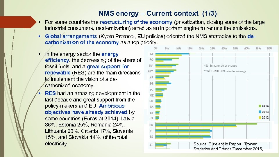 NMS energy – Current context (1/3) • For some countries the restructuring of the