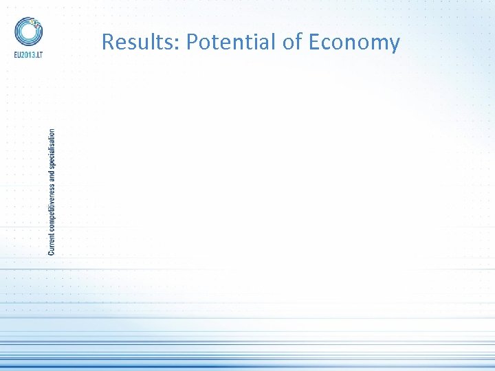 Results: Potential of Economy 