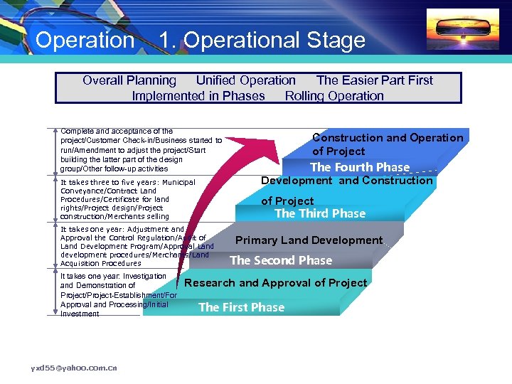 Operation　1. Operational Stage Overall Planning 　 Unified Operation 　 The Easier Part First 　