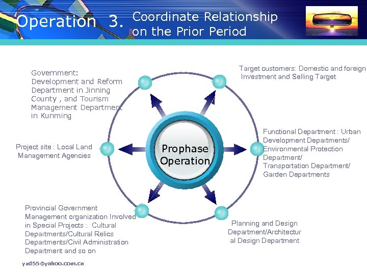 Operation 3. Coordinate Relationship on the Prior Period Target customers: Domestic and foreign Investment