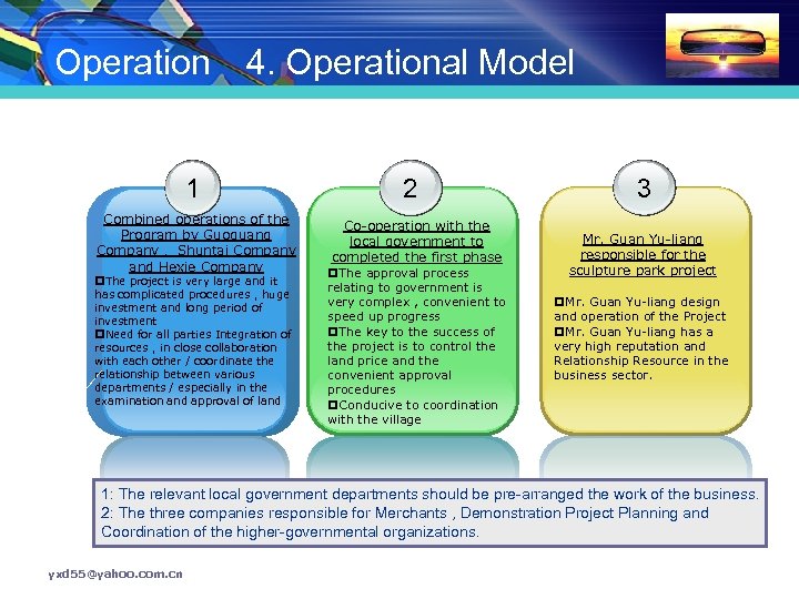 Operation　4. Operational Model 1 Combined operations of the Program by Guoguang Company 、Shuntai Company