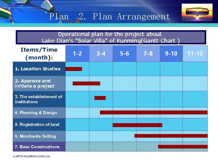 Plan　2. Plan Arrangement Operational plan for the project about Lake Dian's "Solar Villa" of
