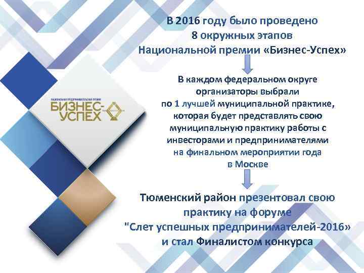 В 2016 году было проведено 8 окружных этапов Национальной премии «Бизнес-Успех» В каждом федеральном