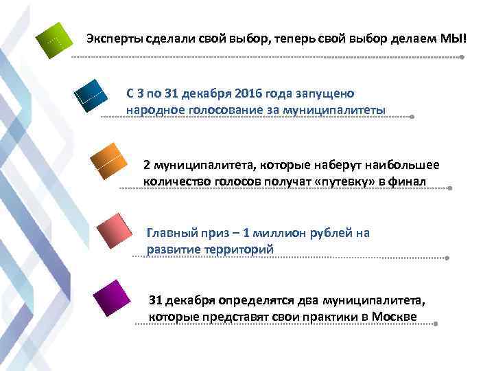 Эксперты сделали свой выбор, теперь свой выбор делаем МЫ! С 3 по 31 декабря