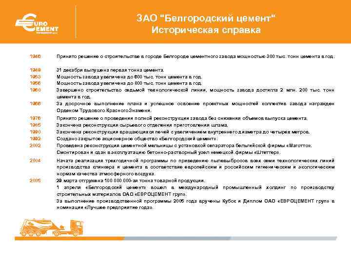 ЗАО "Белгородский цемент" Историческая справка 1946 Принято решение о строительстве в городе Белгороде цементного