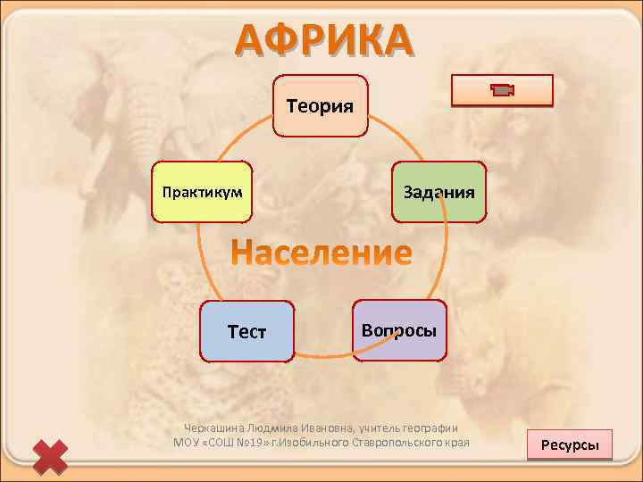 АФРИКА Теория Практикум Тест Задания Вопросы Черкашина Людмила Ивановна, учитель географии МОУ «СОШ №