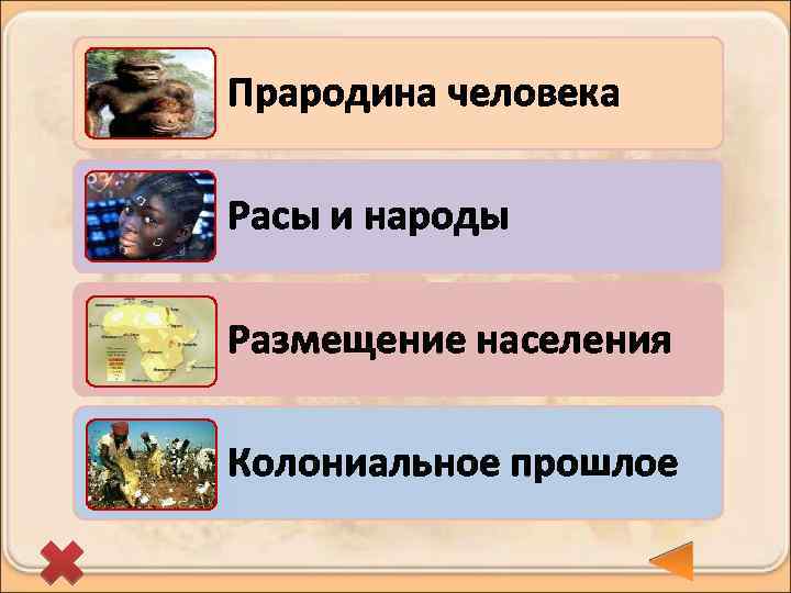 Прародина человека Расы и народы Размещение населения Колониальное прошлое 