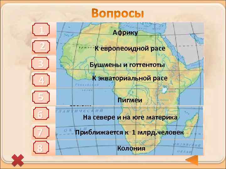 1 2 Какой материк ученые считают прародиной Африку современного человека? 3 4 5 Какие