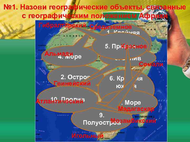 № 1. Назови географические объекты, связанные с географическим положением Африки Гибралтарский Средиземное 1. Крайняя