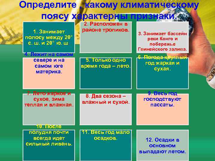 Презентация итоговый урок по географии 7 класс