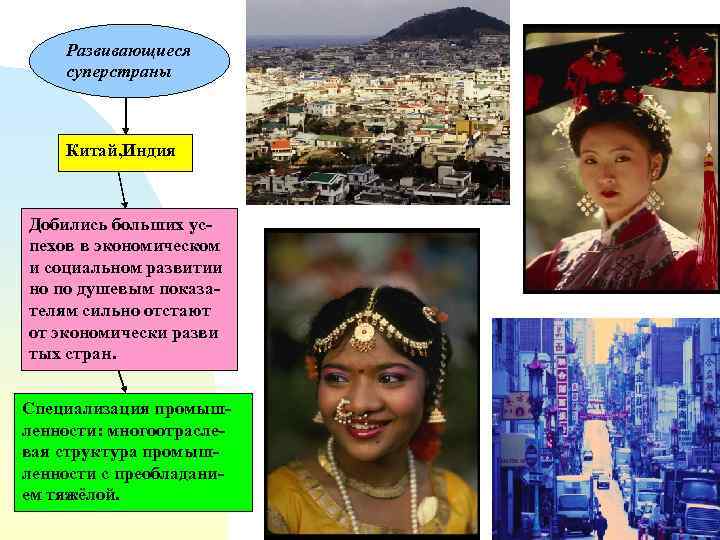 Развивающиеся суперстраны Китай, Индия Добились больших успехов в экономическом и социальном развитии но по