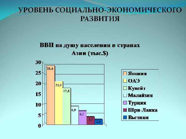 Перейти на первую страницу 