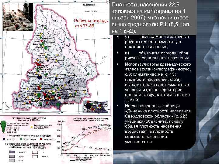 Карта жителя свердловской области