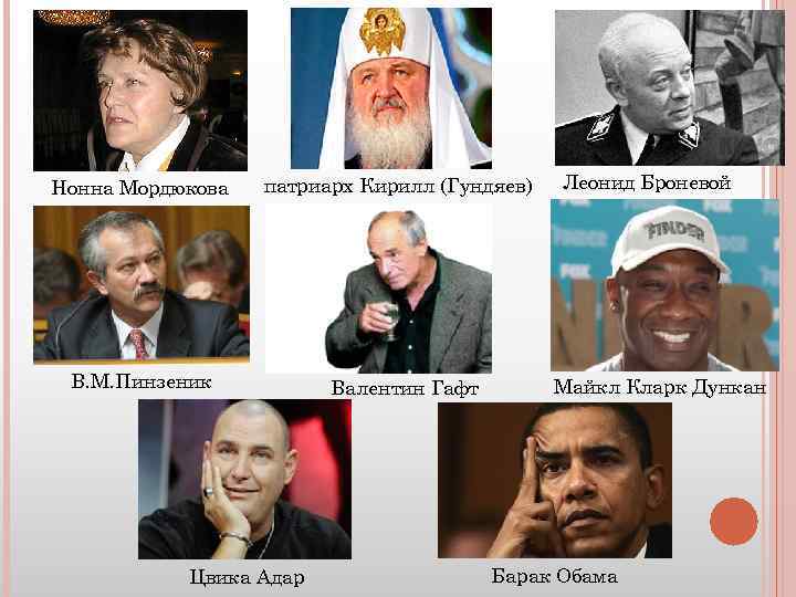 Нонна Мордюкова патриарх Кирилл (Гундяев) В. М. Пинзеник Цвика Адар Валентин Гафт Леонид Броневой