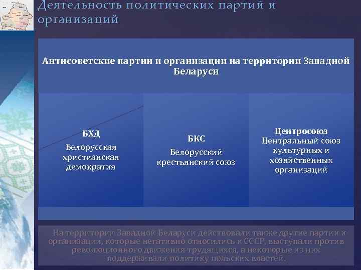 Деятельность политических партий и организаций Антисоветские партии и организации на территории Западной Беларуси БХД