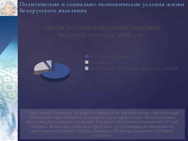 Политические и социально-экономические условия жизни белорусского населения Состав сельского населения Западной Беларуси в начале