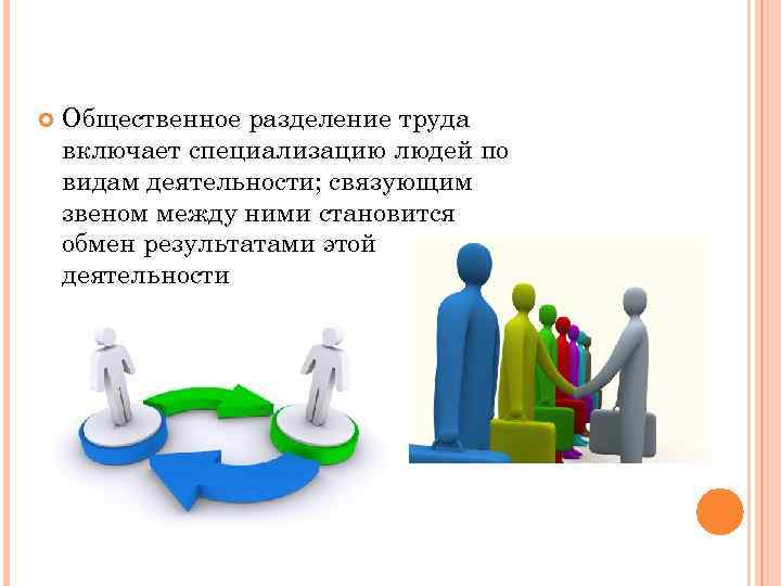 Экономическая свобода значение специализации и обмена презентация