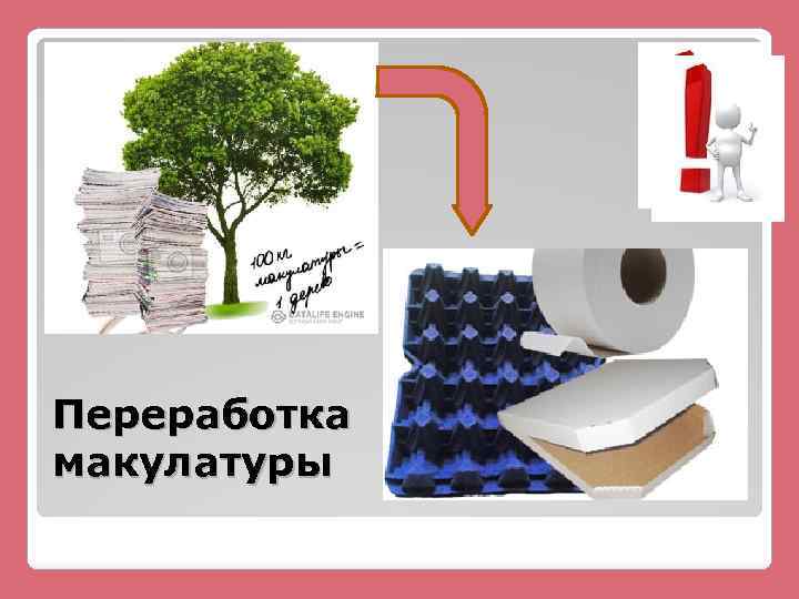 Переработка макулатуры 