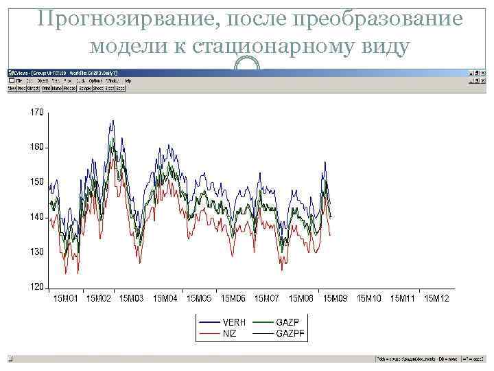 Прогнозирвание, после преобразование модели к стационарному виду 