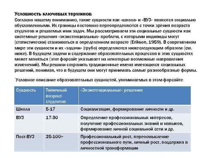 Условность ключевых терминов Согласно нашему пониманию, такие сущности как «школа» и «ВУЗ» являются социально