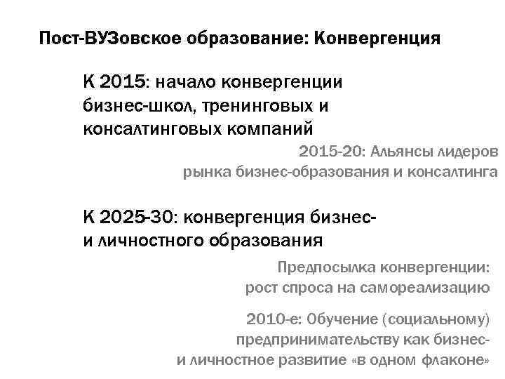 Пост-ВУЗовское образование: Конвергенция К 2015: начало конвергенции бизнес-школ, тренинговых и консалтинговых компаний 2015 -20: