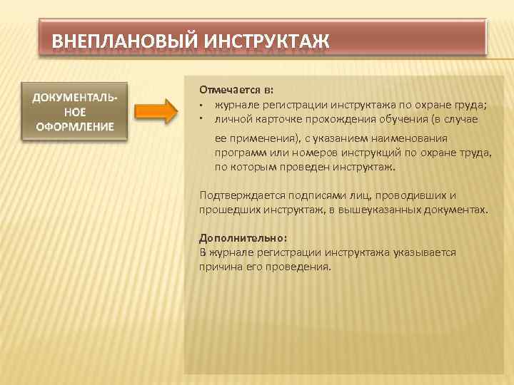 ВНЕПЛАНОВЫЙ ИНСТРУКТАЖ Отмечается в: журнале регистрации инструктажа по охране груда; личной карточке прохождения обучения